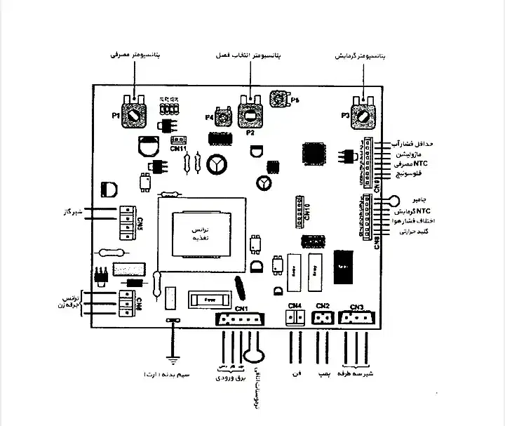عیب یابی تولید و تعمیر بردهای الکترونیکی|خدمات پیشه و مهارت|سبزوار, گلشن|دیوار