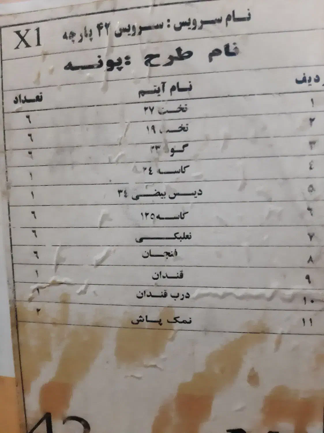 اکروپال ۴۲پارچه ویکتوریا|ظروف سرو و پذیرایی|فردیس, شهرک ۱۱۰|دیوار