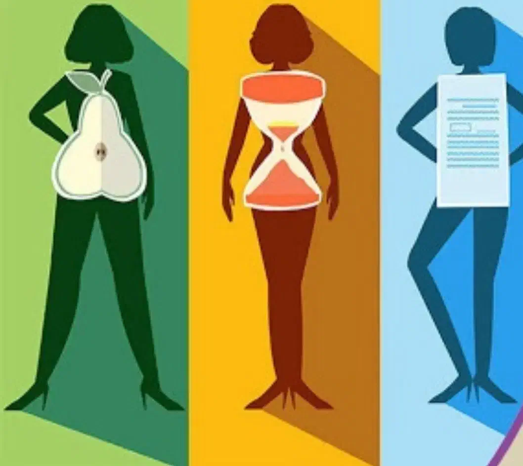 تشخیص مزاج وغلبه مزاج|خدمات آموزشی|گرگان, |دیوار