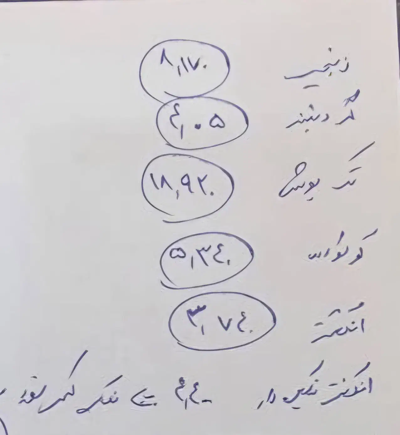 طلا دست دوم|جواهرات|قم, انسجام|دیوار