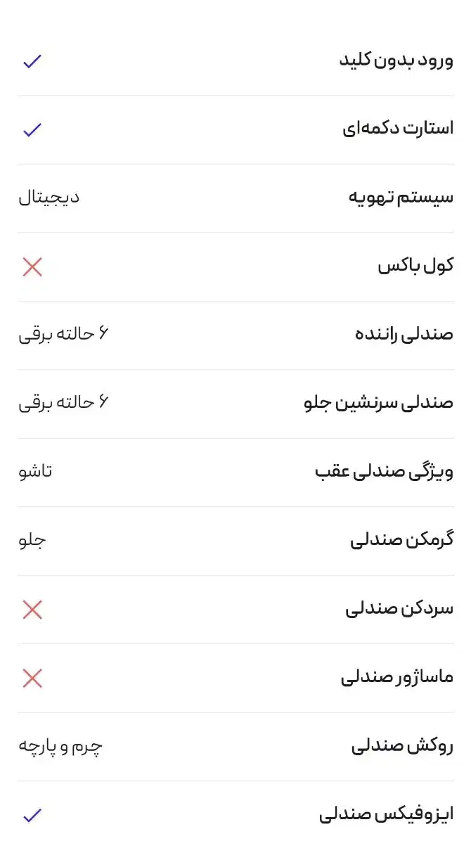 تارا اتومات v4|خودرو سواری و وانت|تفتان, |دیوار