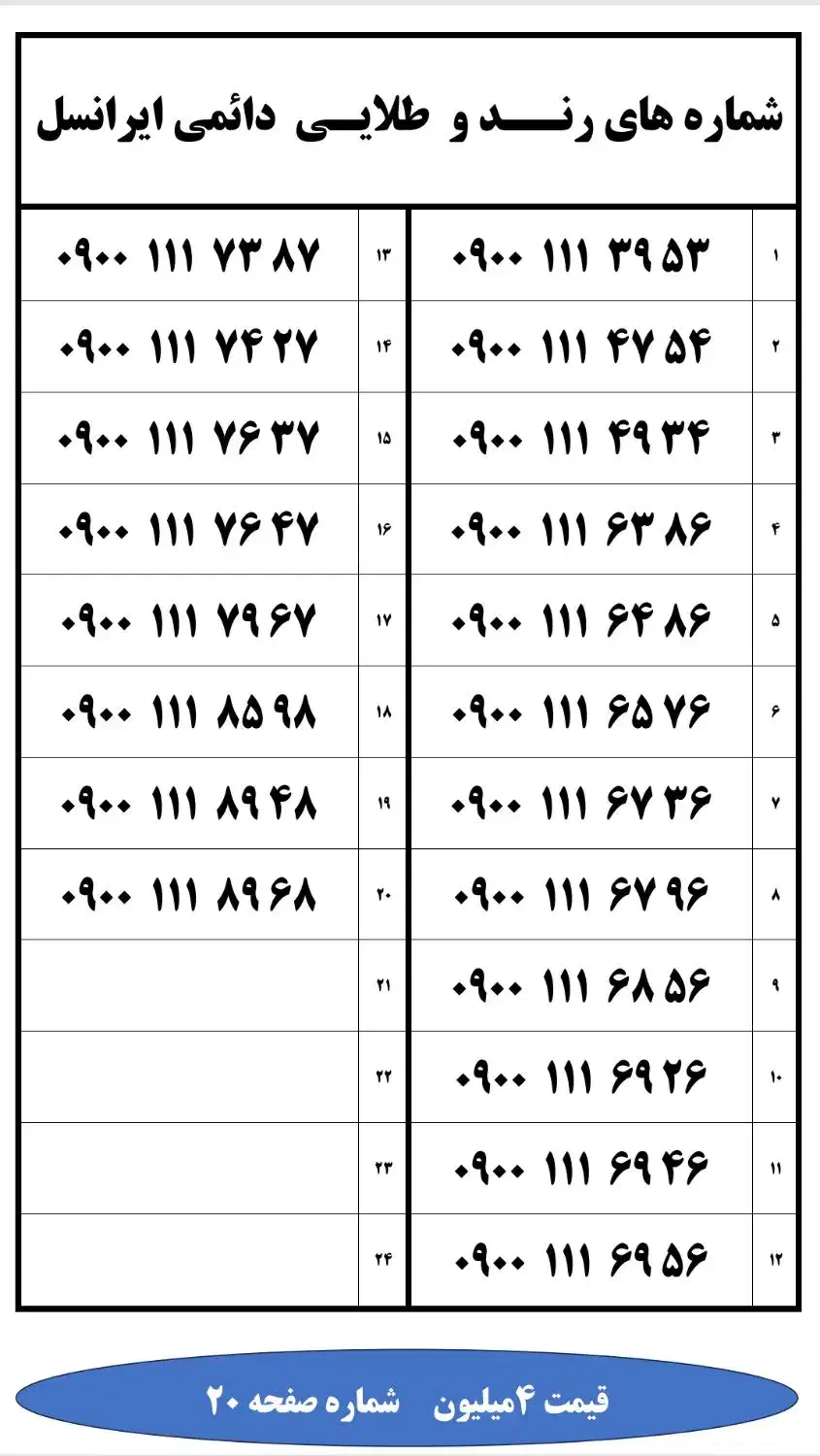 0900-111-69-26|سیم‌کارت|همدان, |دیوار