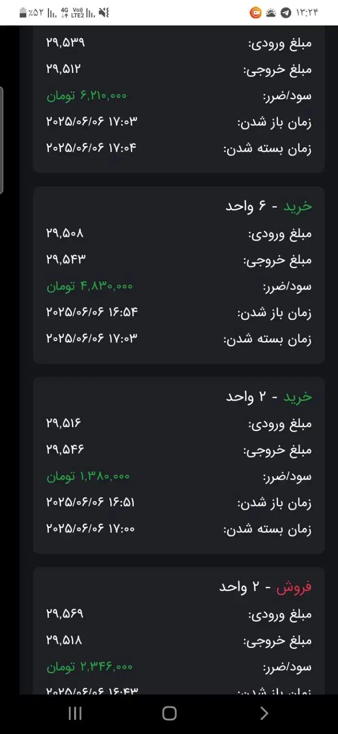 اموزش درامد میلیونی با بازار طلای انلاین|خدمات آموزشی|ارومیه, |دیوار