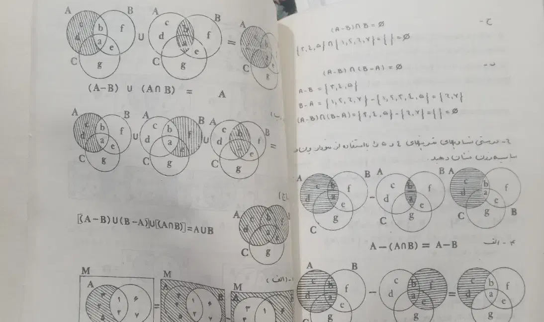 گسسته حسابان آمار احتمالات مدارس و دانشگاه|خدمات آموزشی|سبزوار, قصبه اب یمین|دیوار