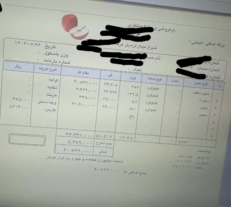 استخدام حسابدار خانم باتجربه و متعهد و وقت شناس|استخدام مالی، حسابداری، حقوقی|شیراز, وزیرآباد|دیوار