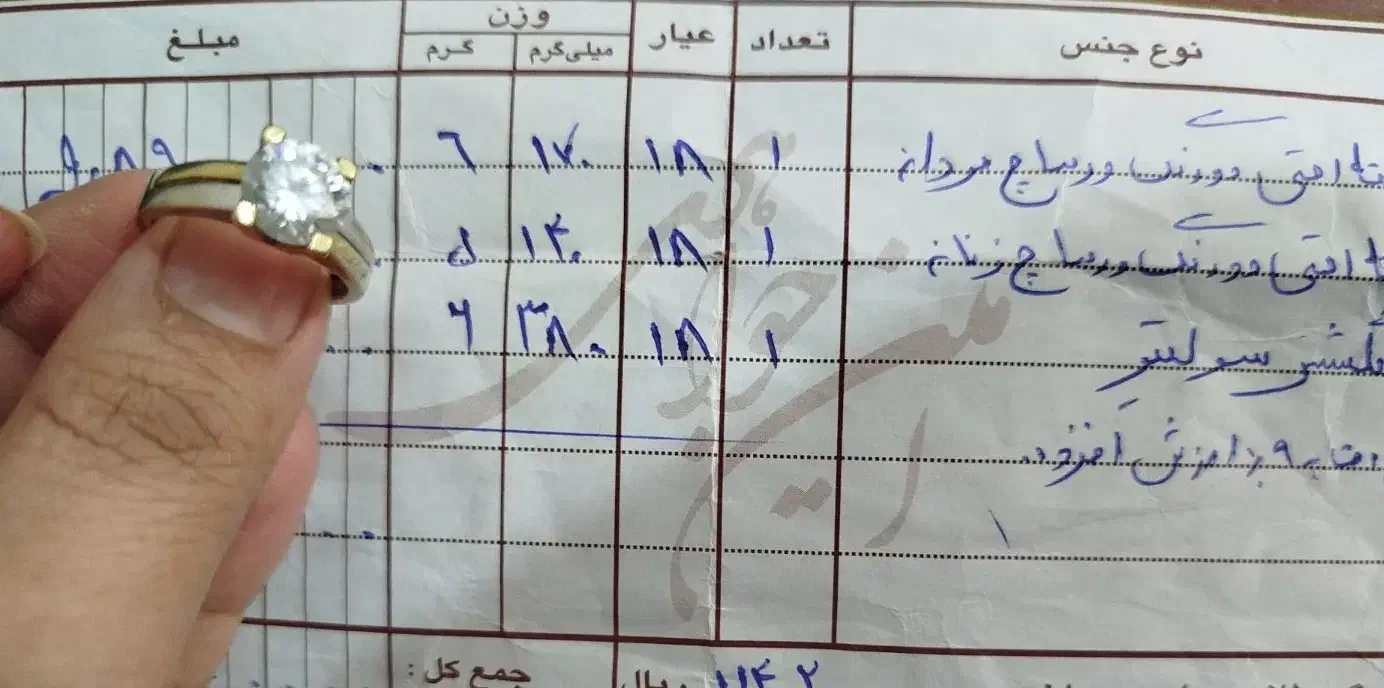 انگشتر دورنگ برابر تابلو|جواهرات|دوگنبدان, |دیوار