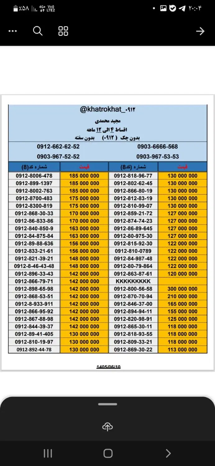 09123000573|سیم‌کارت|فردیس, فردیس|دیوار