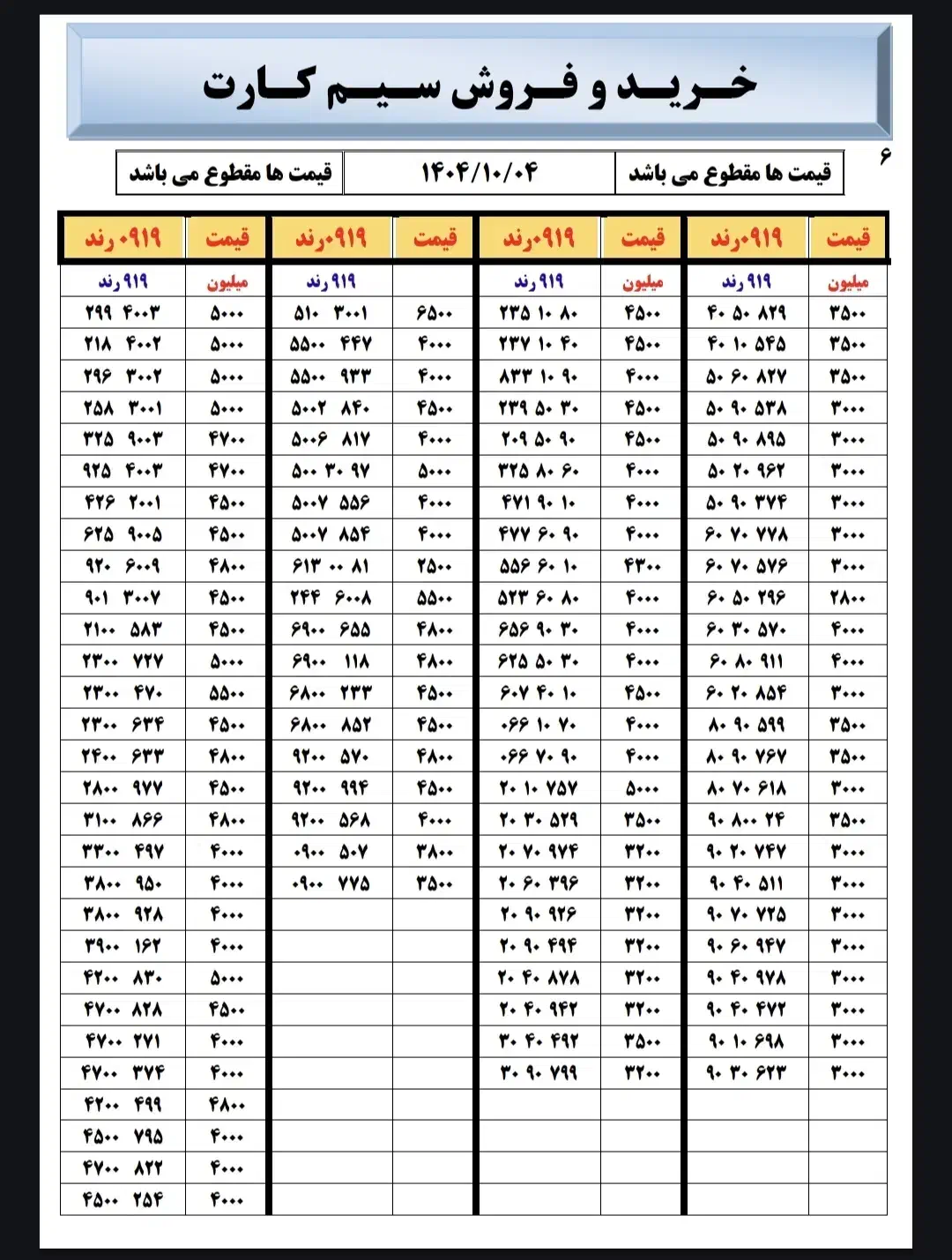 0919.625.49.25|سیم‌کارت|تهران, نارمک جنوبی|دیوار