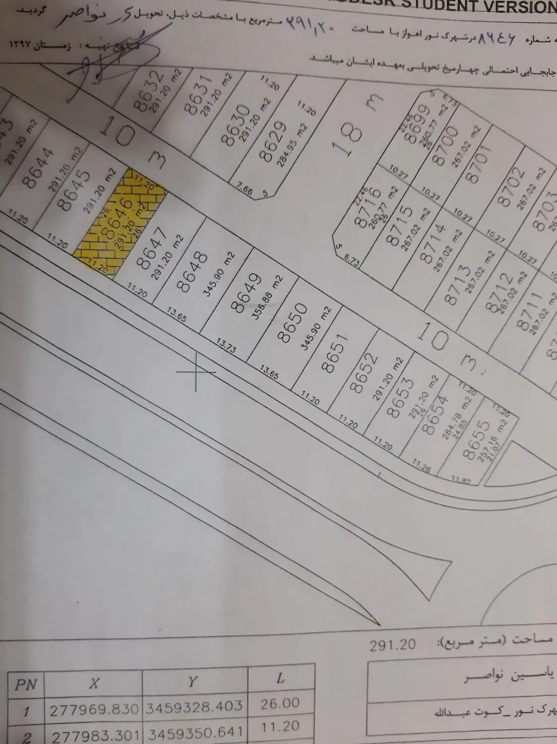 زمین شهرک نور ۲۹۱ متر|فروش زمین و ملک کلنگی|کارون, |دیوار