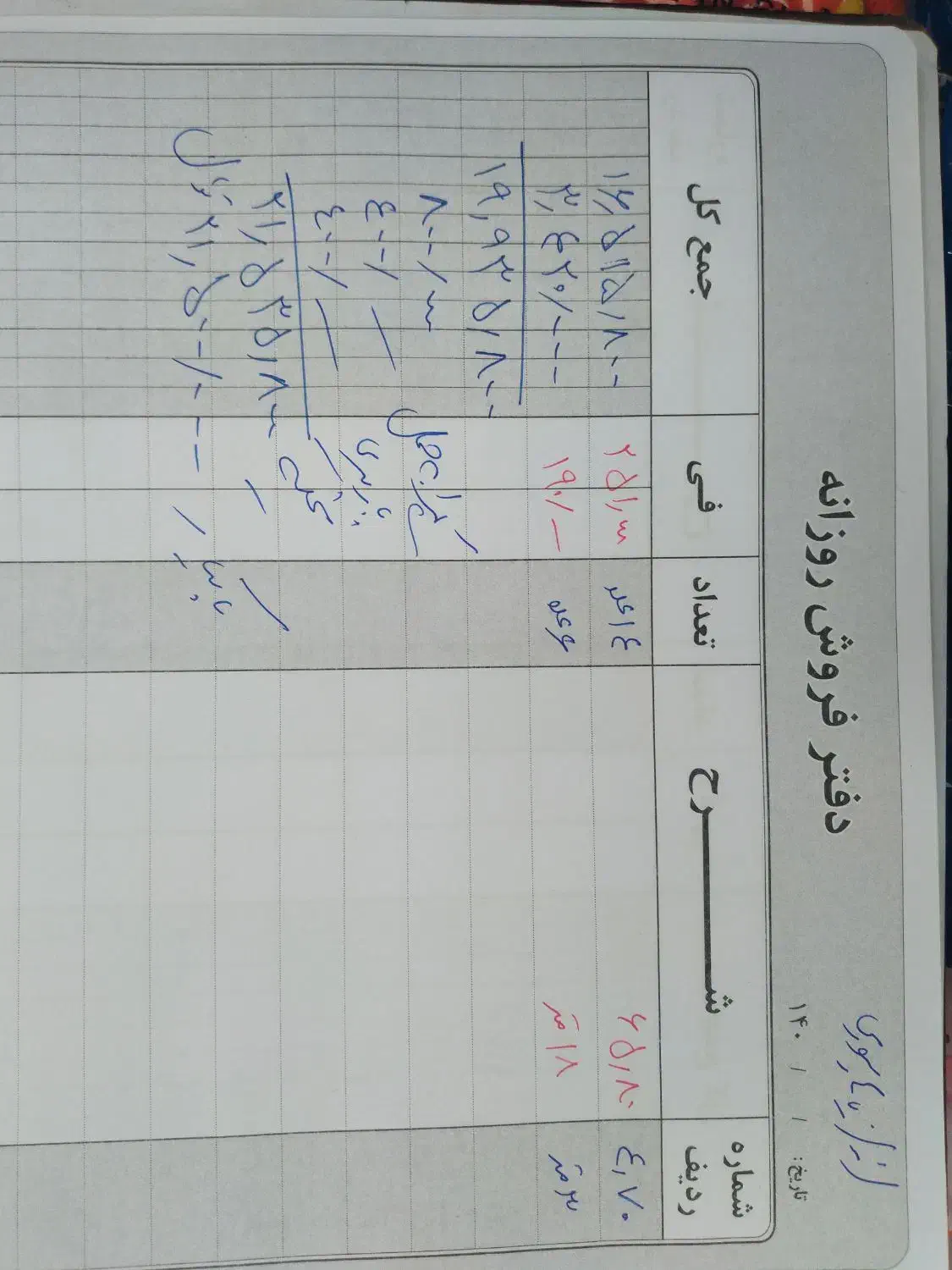 تولید بلوک وتیرچه|مصالح و تجهیزات ساختمان|بندرعباس, |دیوار