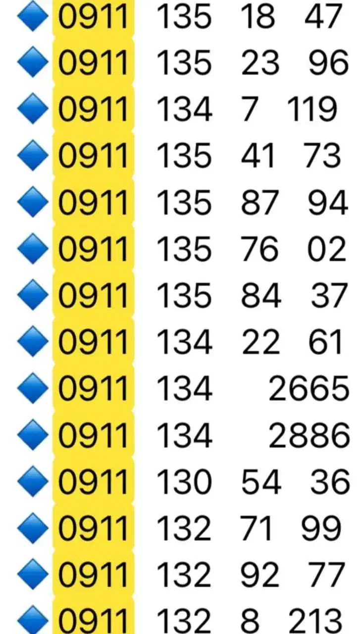 0911.333.4103|سیمکارت|رشت, استادسرا|دیوار