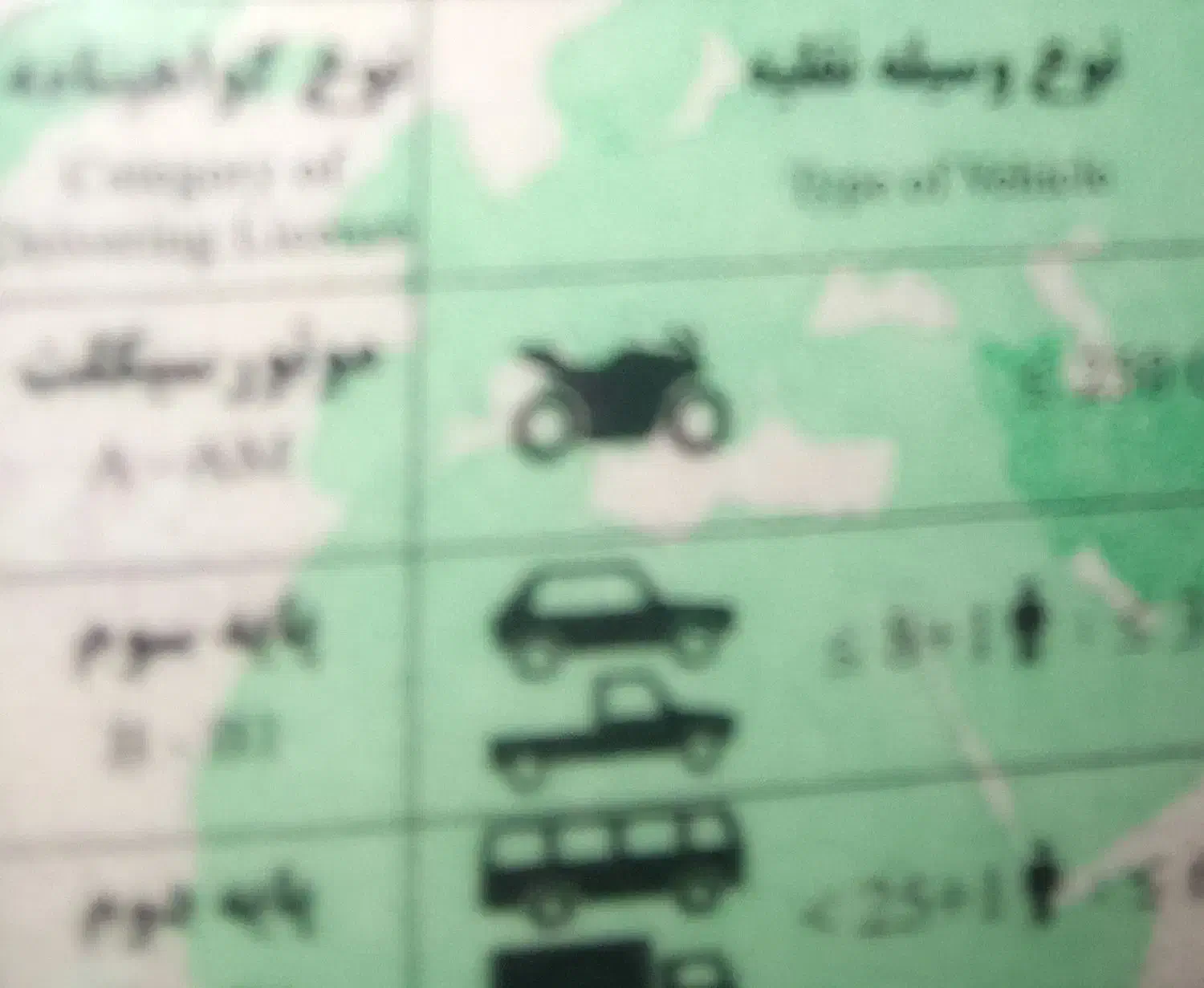 گواهینامه وکارت بانکی خانم پیدا شده|اشیا|رشت, شهریاران|دیوار