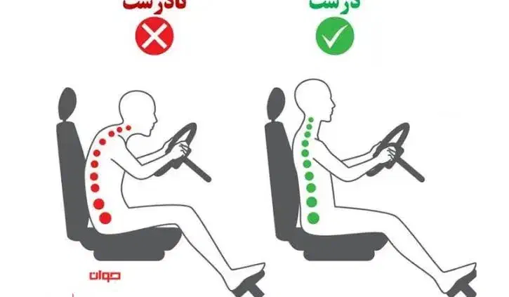 کمردرد|فعالیت داوطلبانه|شیراز, ده پیاله|دیوار