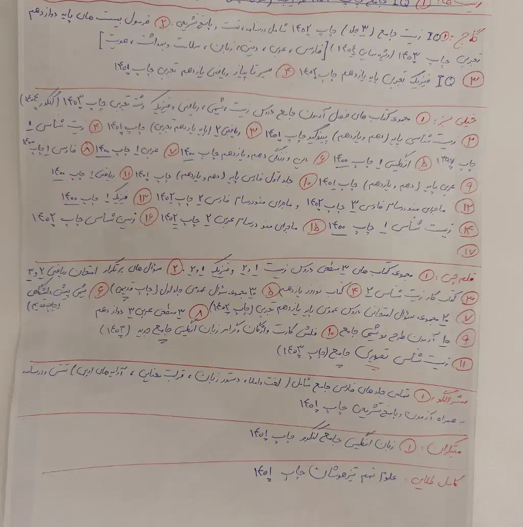 کنکور قلمچی گاج خیلی سبز تستی آی کیو جامع زیست|کتاب و مجله آموزشی|تهران, فلاح|دیوار