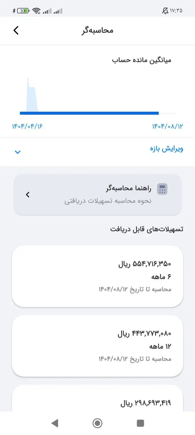 امتیاز مهربانی بانک ملی|کنسول، بازی ویدئویی و آنلاین|اندیمشک, |دیوار