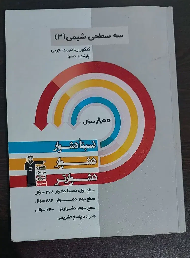 کتاب های کنکوری رشته ریاضی|لوازم التحریر|تهران, خواجه نظام الملک|دیوار