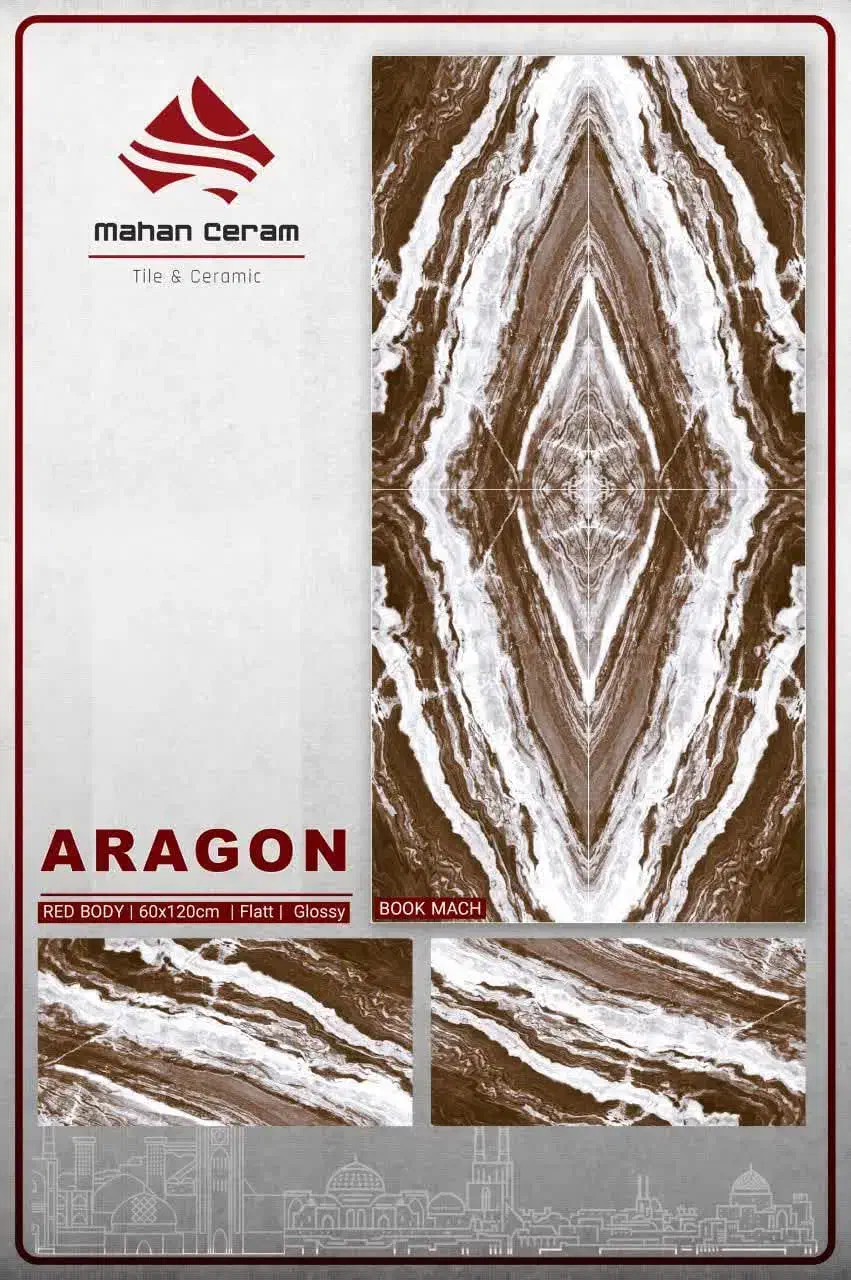 کا شی وو|عمده‌فروشی|قم, قلعه کامکار|دیوار