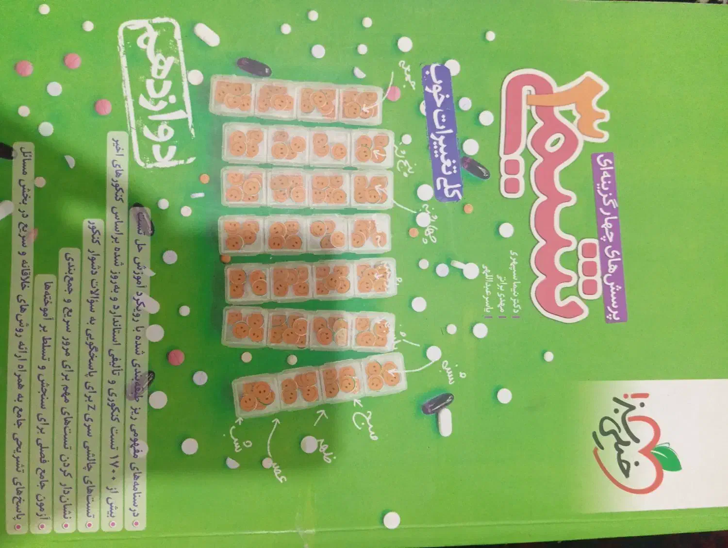 کتاب و جزوه|کتاب و مجله آموزشی|بیرجند, |دیوار