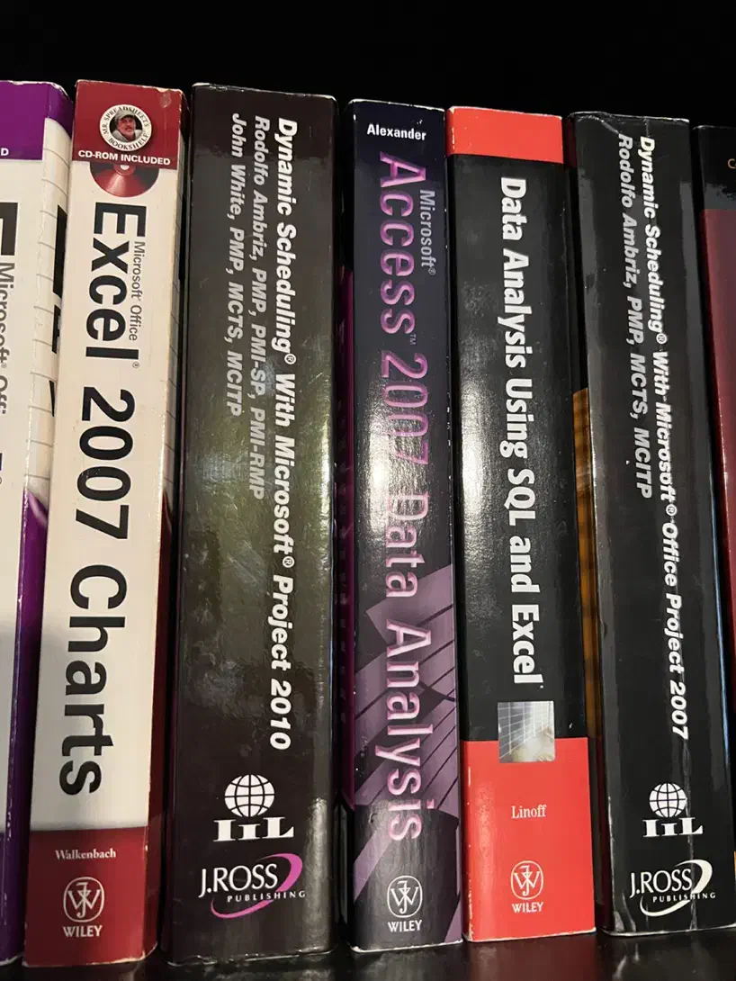 حراج|حراج|تهران, اقدسیه|دیوار
