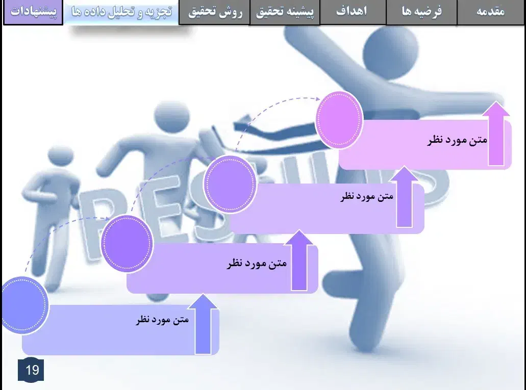 همکاری در انجام پروپوزال سمینار و پروژه دانشجویی|خدمات رایانه‌ای و موبایل|زابل, |دیوار