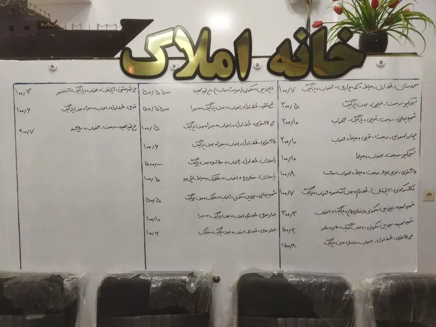 چند منزل اجاره ای|اجارهٔ خانه و ویلا|شهرضا, |دیوار