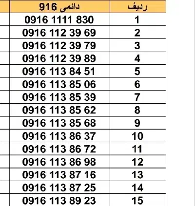 خطوط رند دائمی و اعتباری صفر|سیم‌کارت|شوشتر, |دیوار