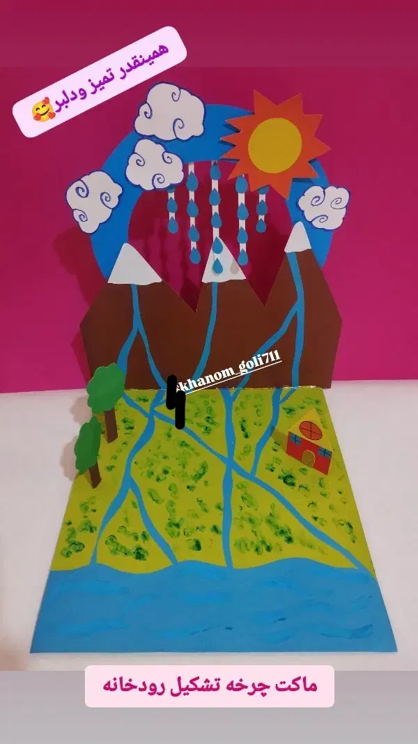 ساخت کاردستی نقاشی|لوازم التحریر|بهبهان, |دیوار