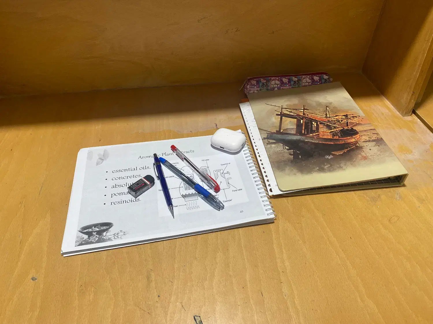 آموزش دروس اول تا هشتم|خدمات آموزشی|شهرکرد, |دیوار