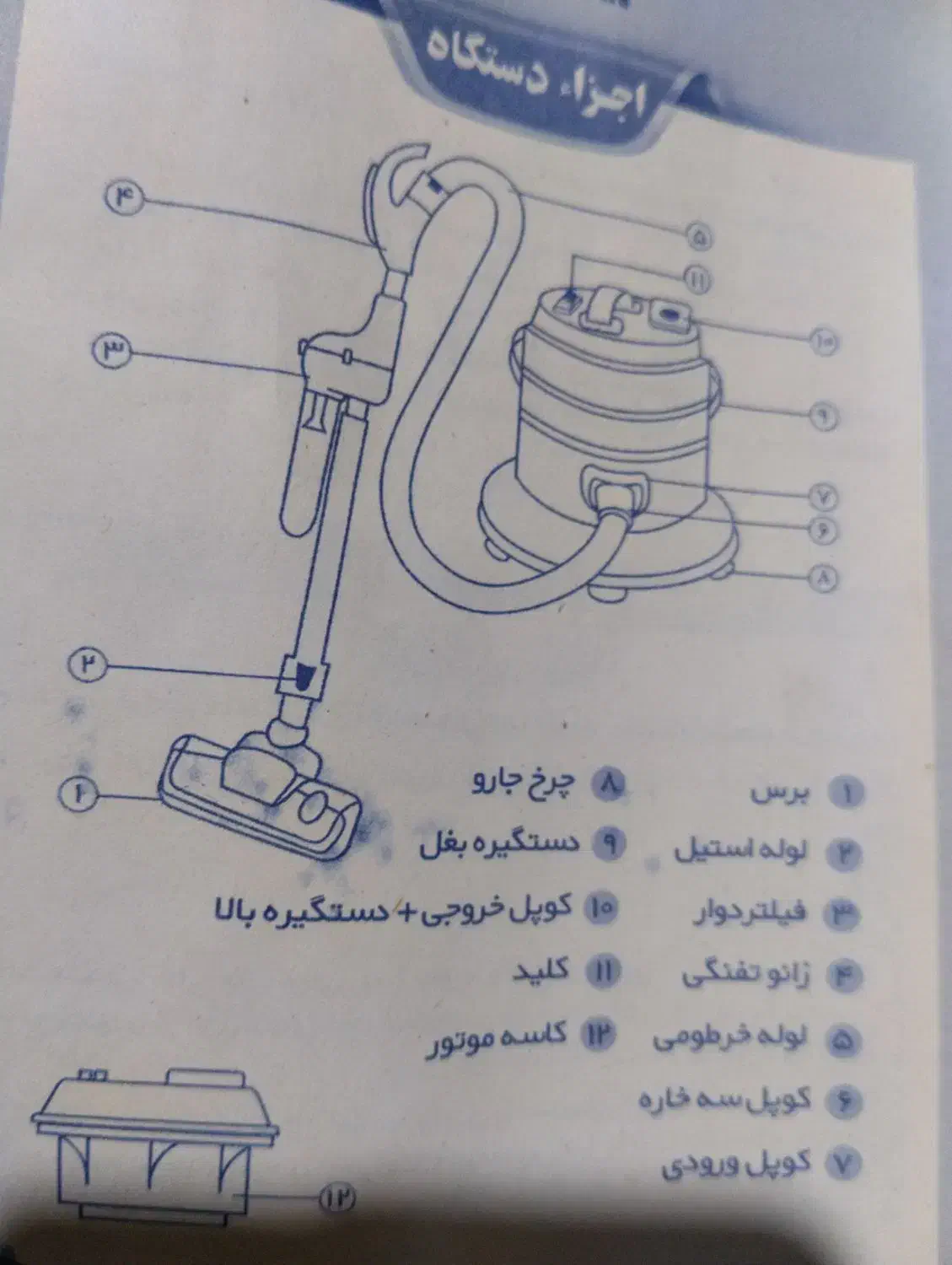 جاروبرقی آک مکش بسیار قوی|جاروبرقی، جارو شارژی، بخارشو|قم, عمار یاسر|دیوار