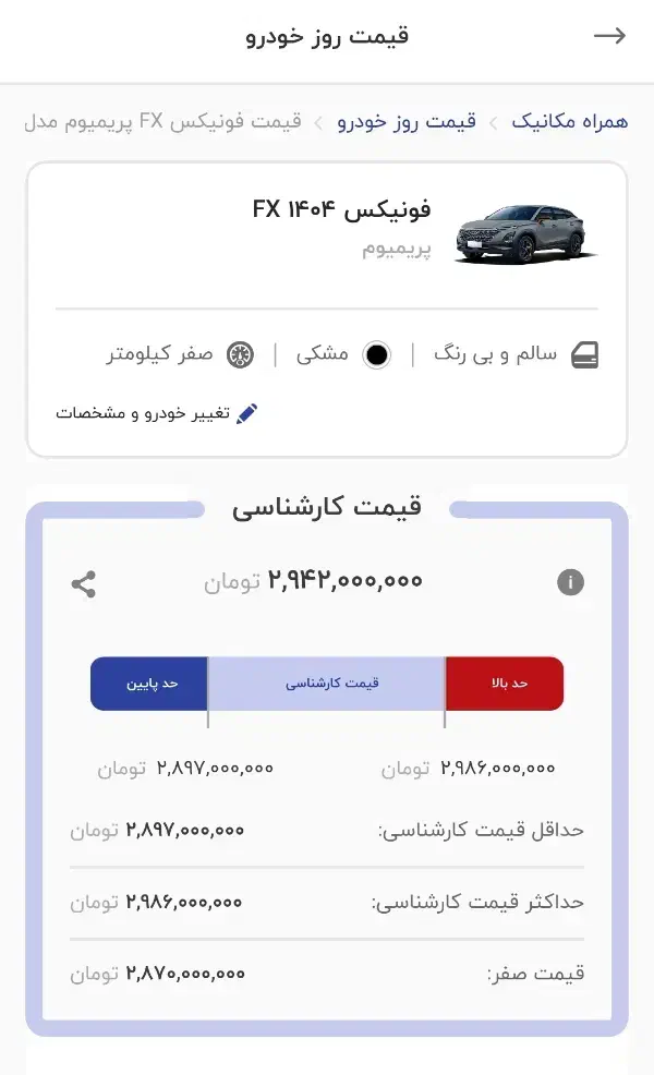 فونیکس Fx 1404 پرمیوم|خودرو سواری و وانت|تهران, دریا|دیوار