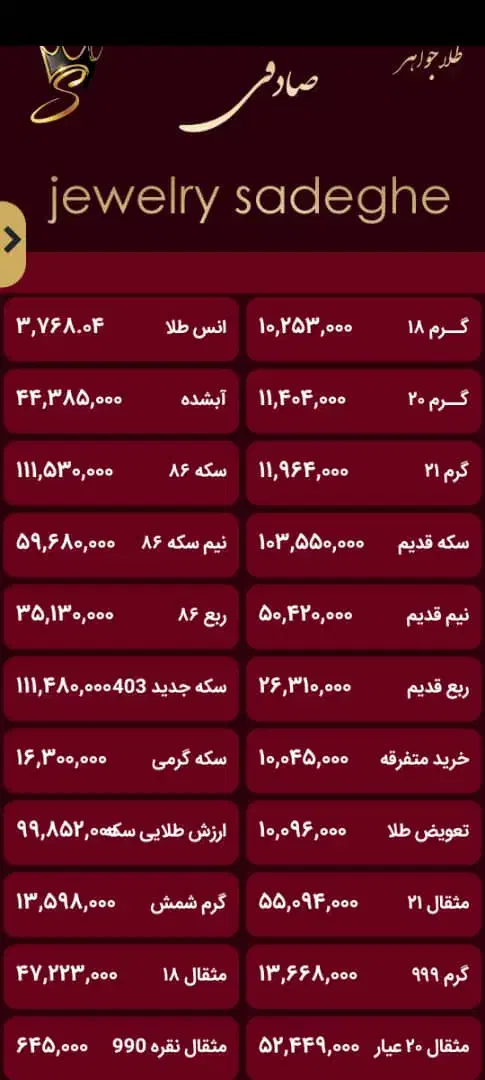 ربع سکه|جواهرات|کرمان, |دیوار