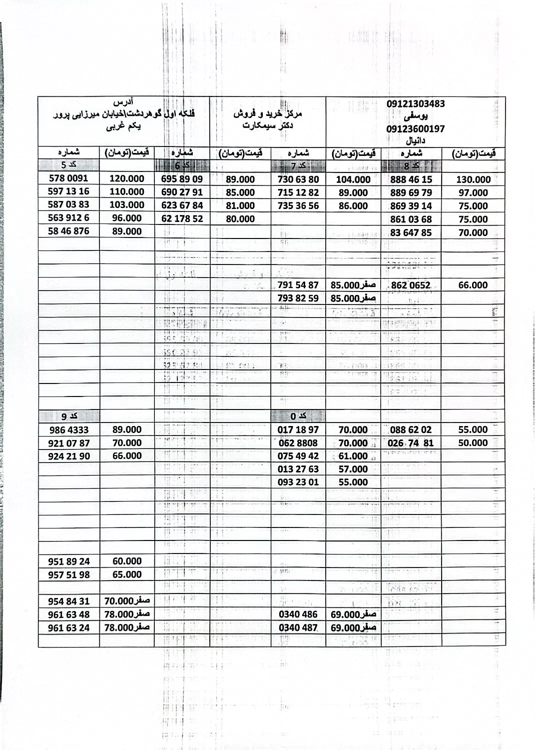 0912-465-54-93|سیم‌کارت|کرج, گوهردشت|دیوار