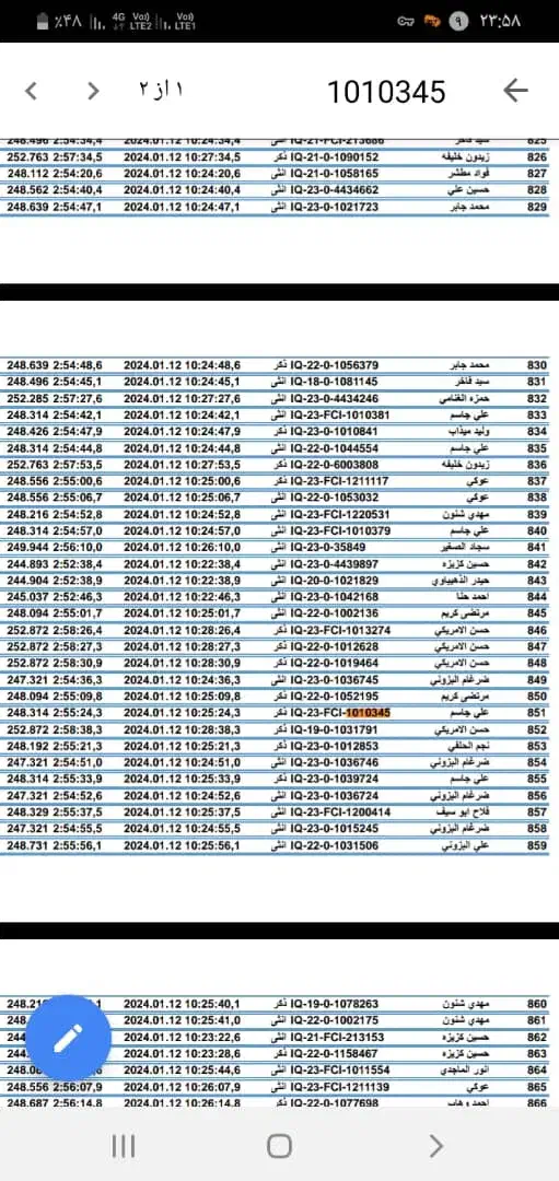 نرعراقپرینتداردوسالمسابقهکرده|پرنده|حمیدیه, |دیوار