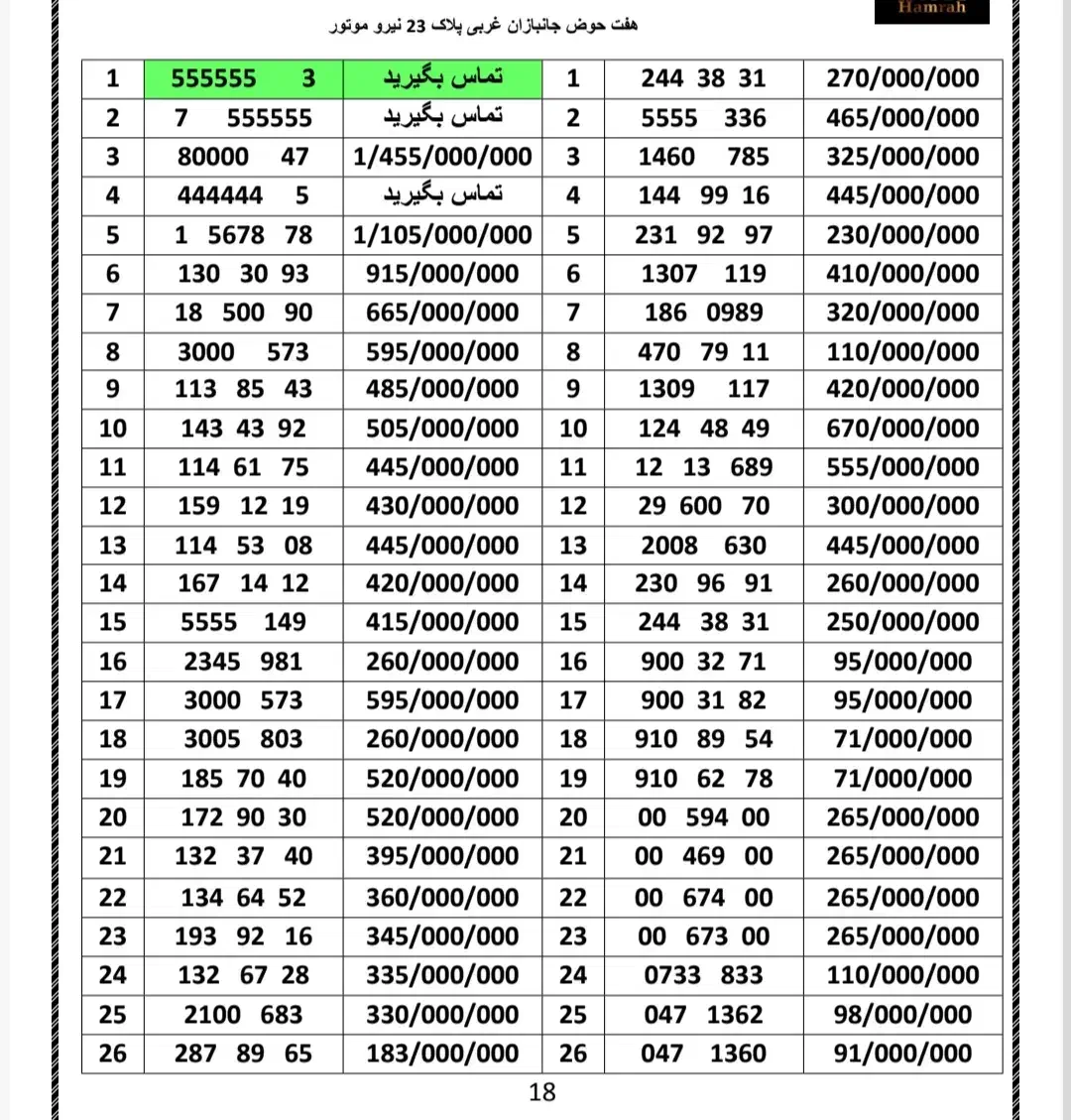 0912.1100.587|سیم‌کارت|تهران, هفت حوض|دیوار