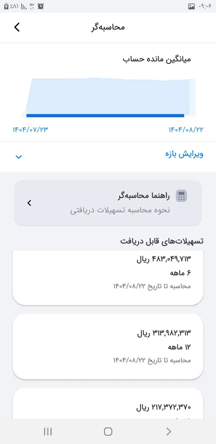 امتیاز وام مهربانی ۳۱تومن ۱۲ماهه|کارت هدیه و تخفیف|قم, ولیعصر|دیوار