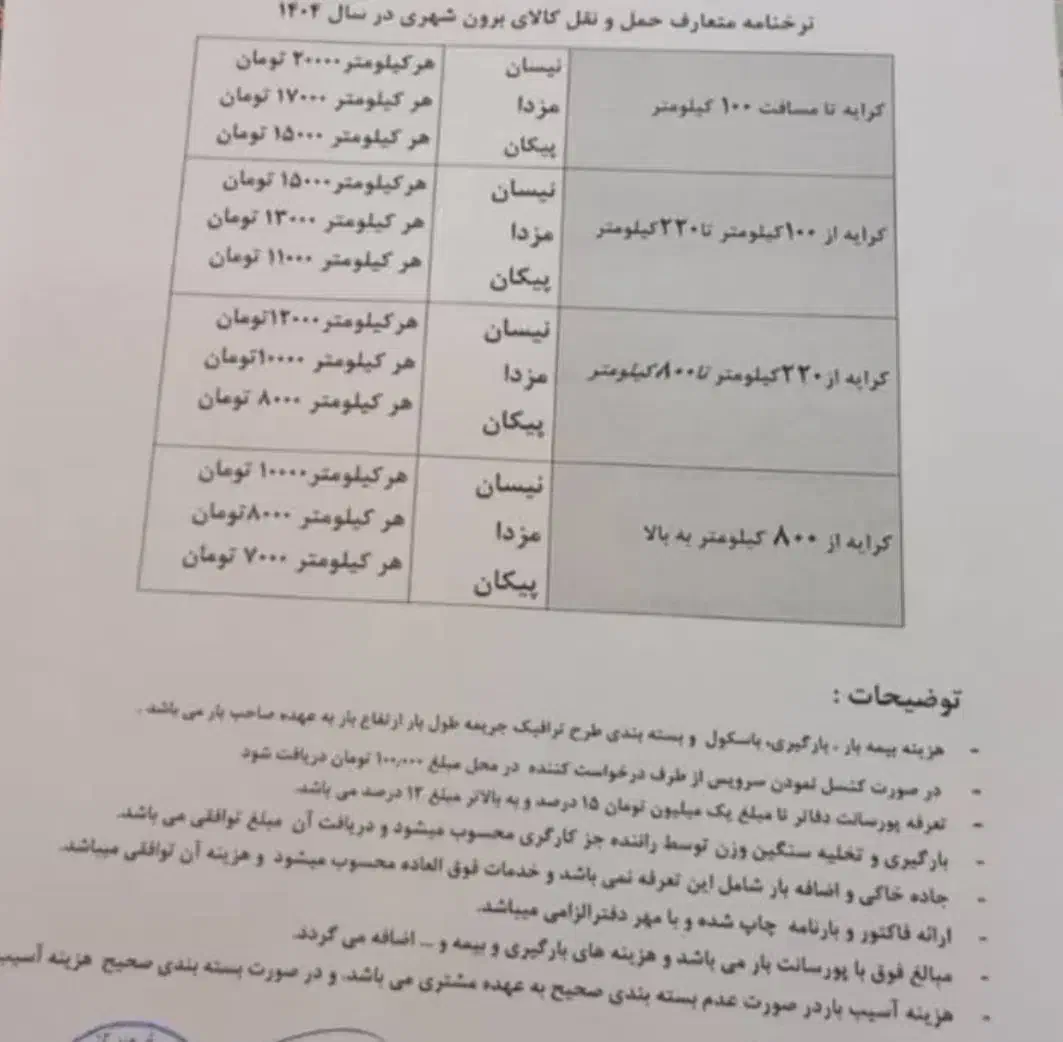 وانت نیسان کرایه ای|خدمات حمل و نقل|شیراز, معالی‌آباد|دیوار