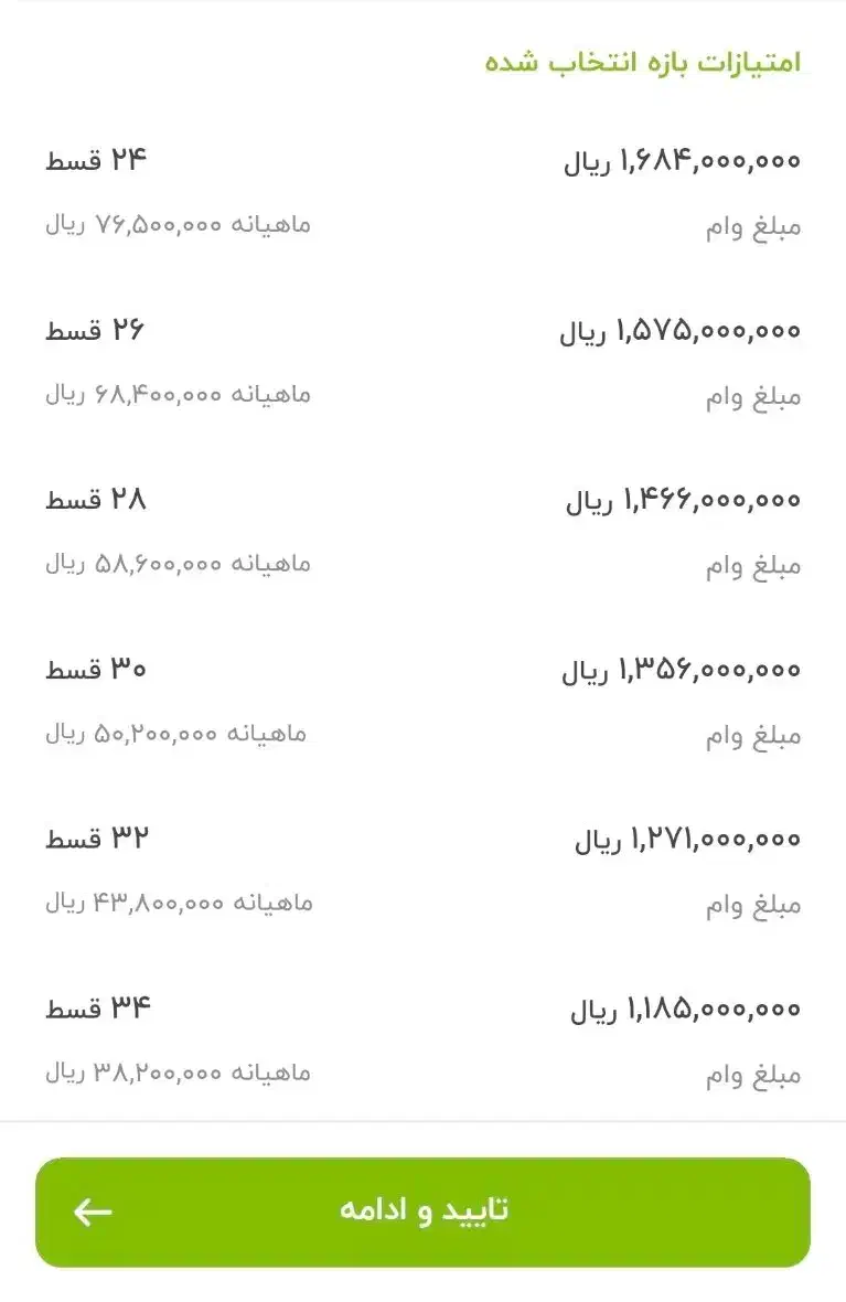 فروش امتیاز وام بانک مهر|کارت هدیه و تخفیف|ارومیه, |دیوار