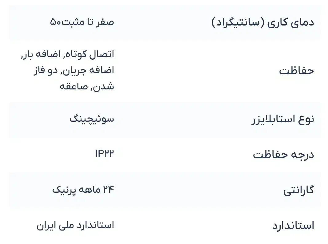 استابلایزر پرنیکXI-15000|قطعات و لوازم جانبی رایانه|ملایر, |دیوار