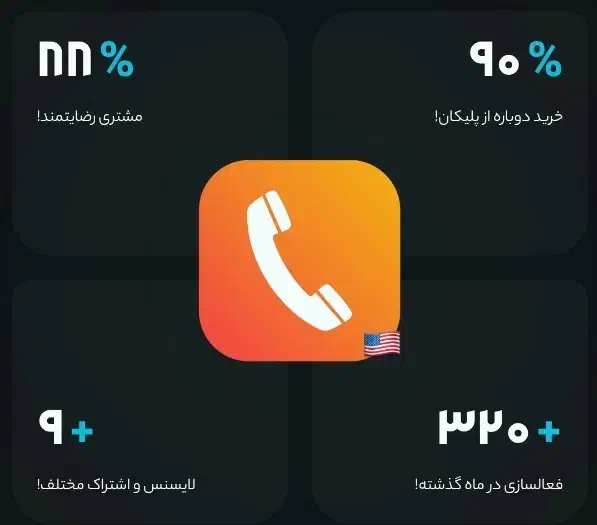 خرید شماره مجازی فانی تل|خدمات رایانهای و موبایل|قزوین, |دیوار