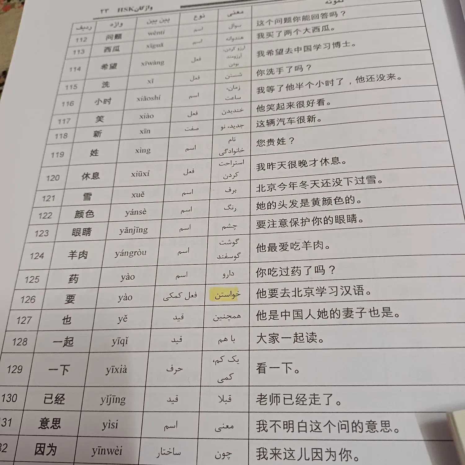 آموزش زبان چینی تضمینی سه ماهه|خدمات آموزشی|کرمان, |دیوار