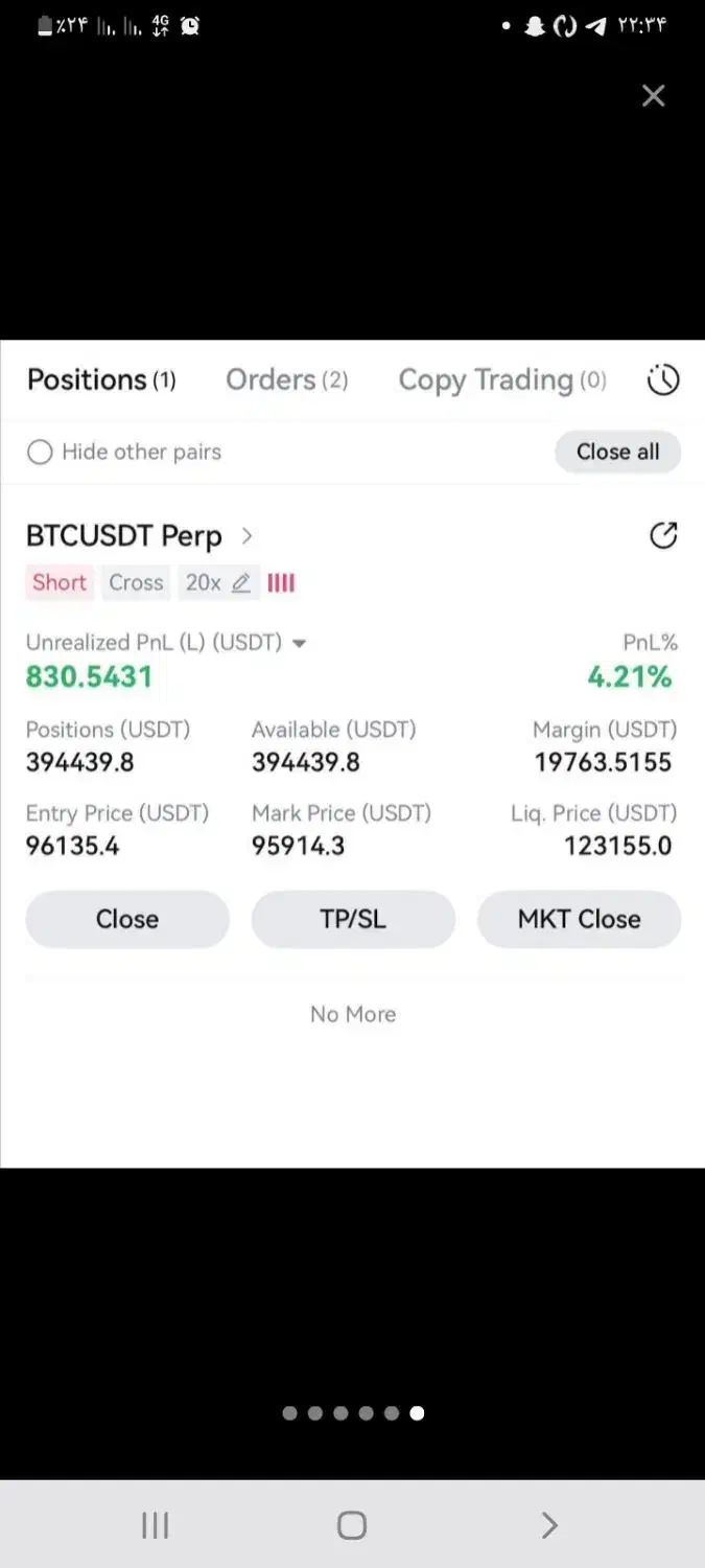 آموزش رایگان و کپی ترید|فعالیت داوطلبانه|کرج, اصفهانی‌ها|دیوار