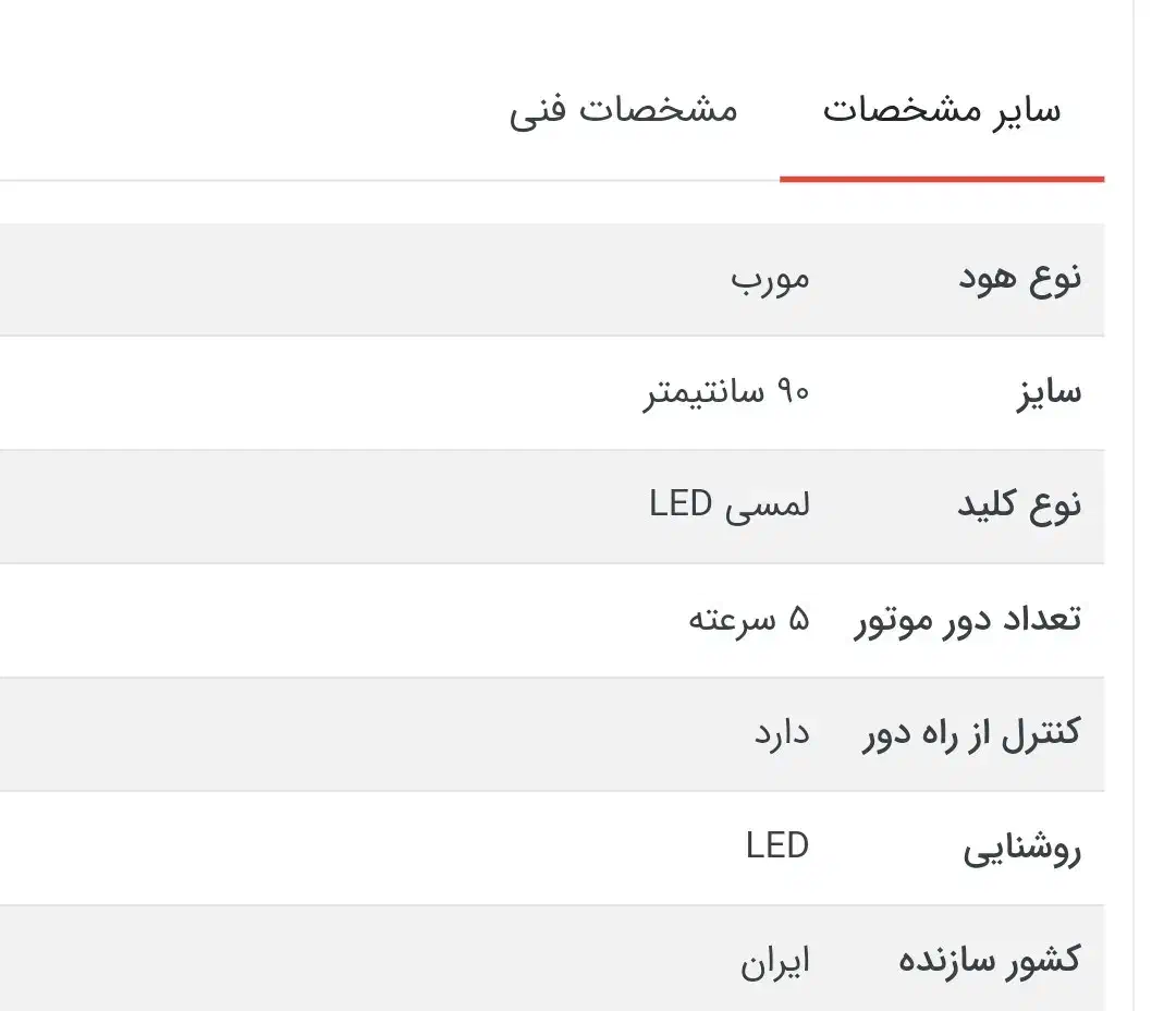 هود سینجر|هود|قروه, |دیوار