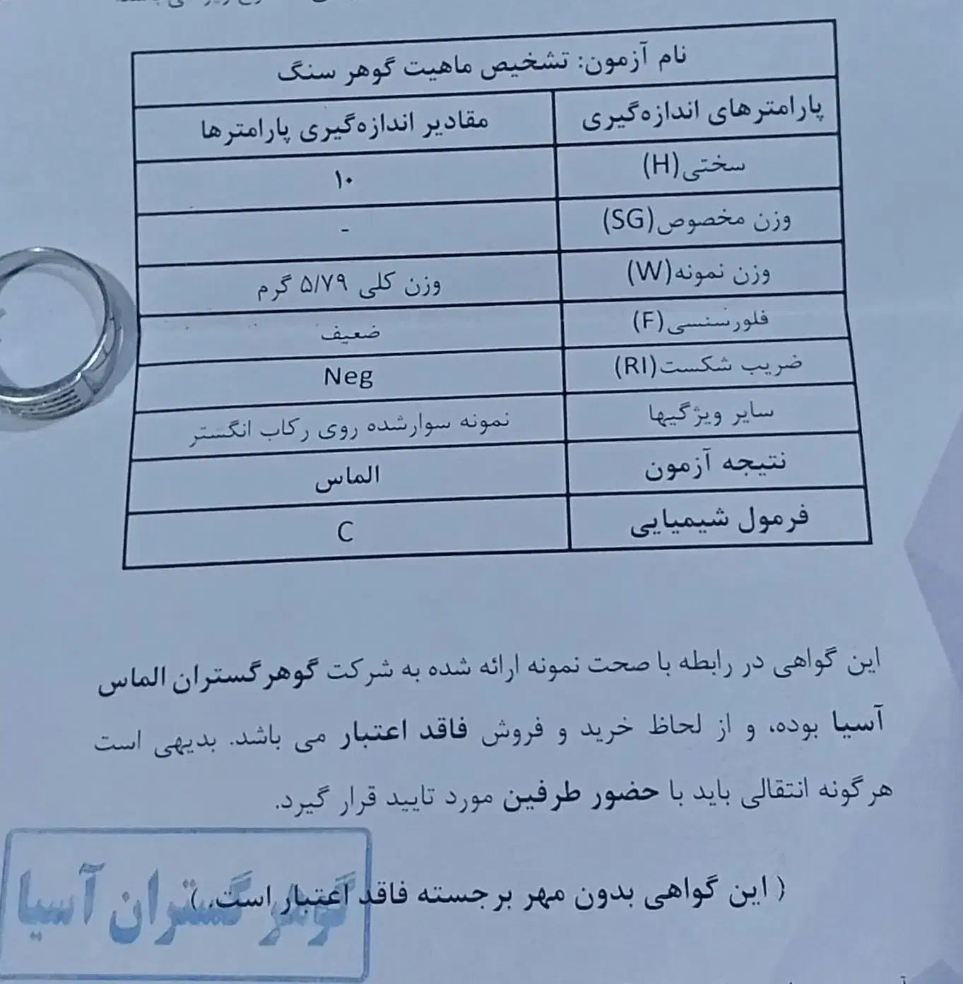 یک انگشتر با ۴۴ نگین الماس طبیعی|جواهرات|شیراز, کلاهدوز|دیوار