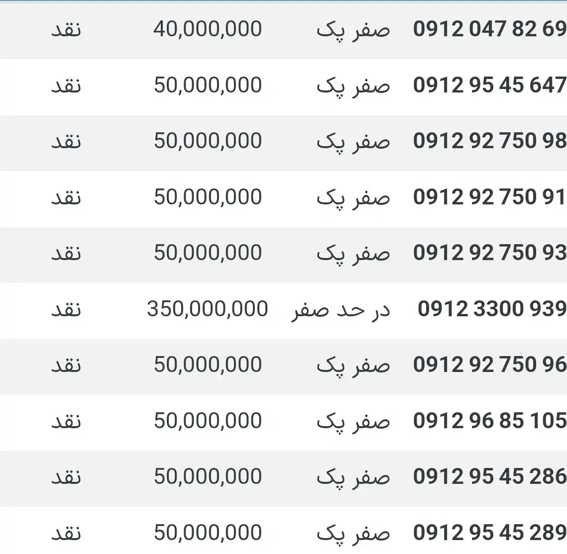 سیم کارت 0912|سیم‌کارت|تهران, امانیه|دیوار