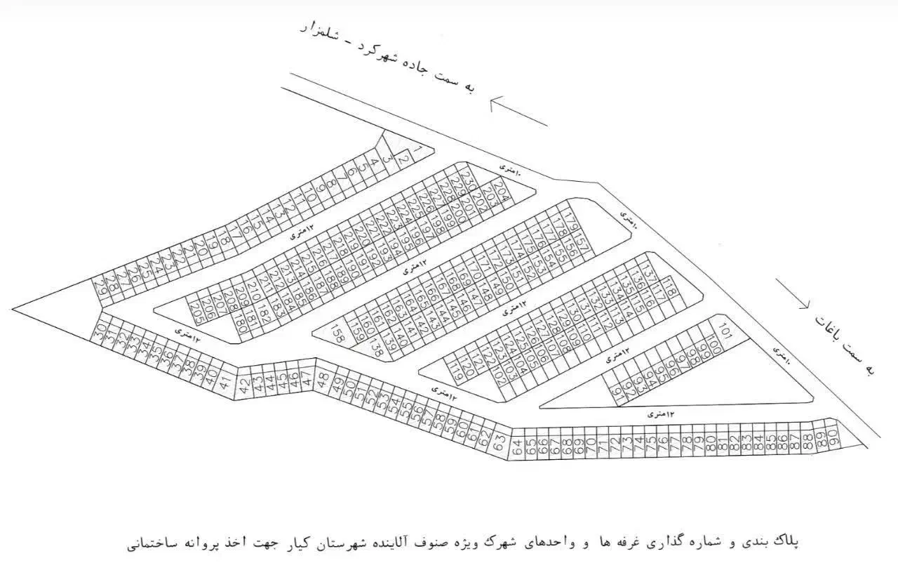 خرید وفروش زمین درفن اوران خراجی|پیشفروش املاک|کیار, |دیوار