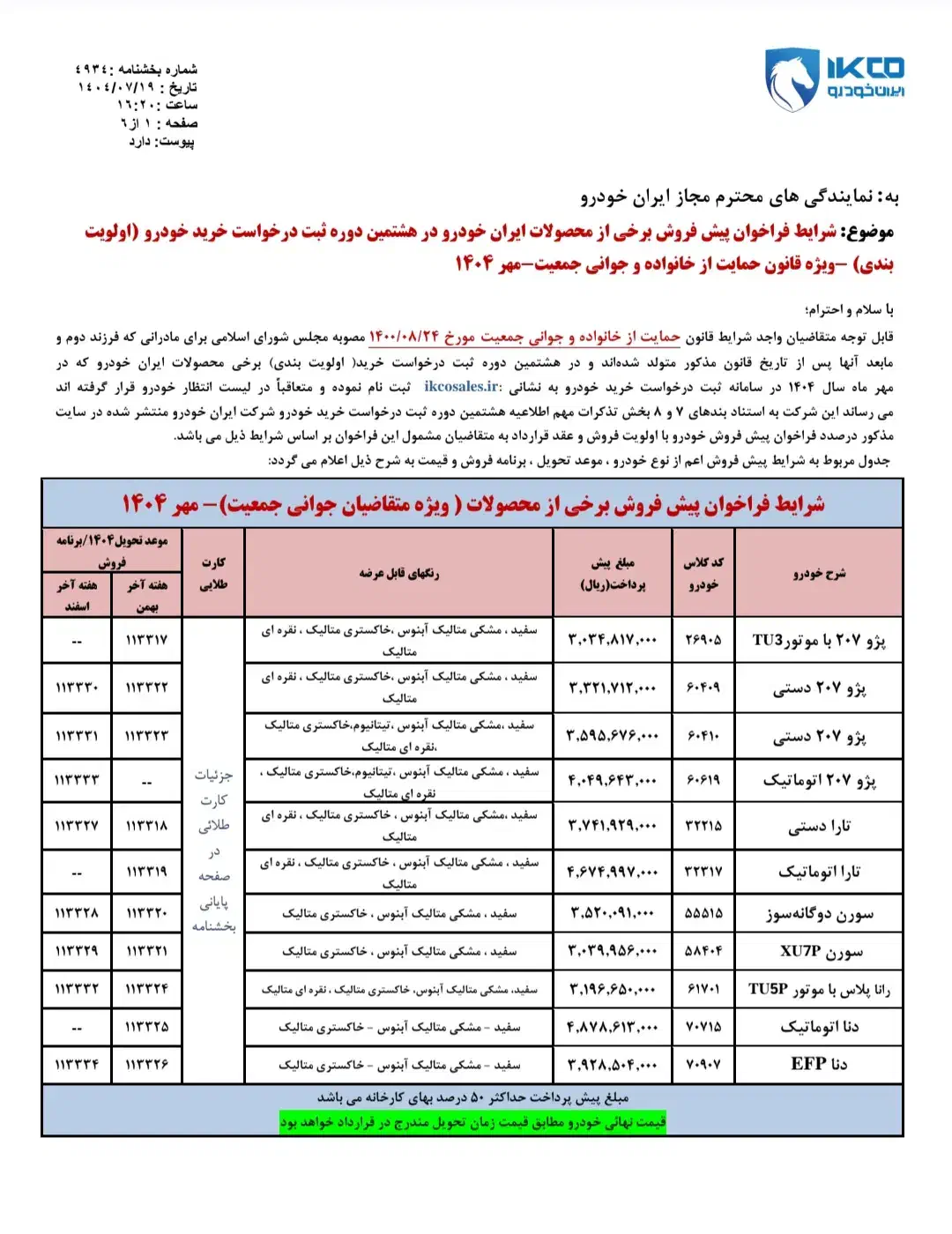 حواله سورن پلاس|خودرو سواری و وانت|شیراز, شهرک مدرس|دیوار
