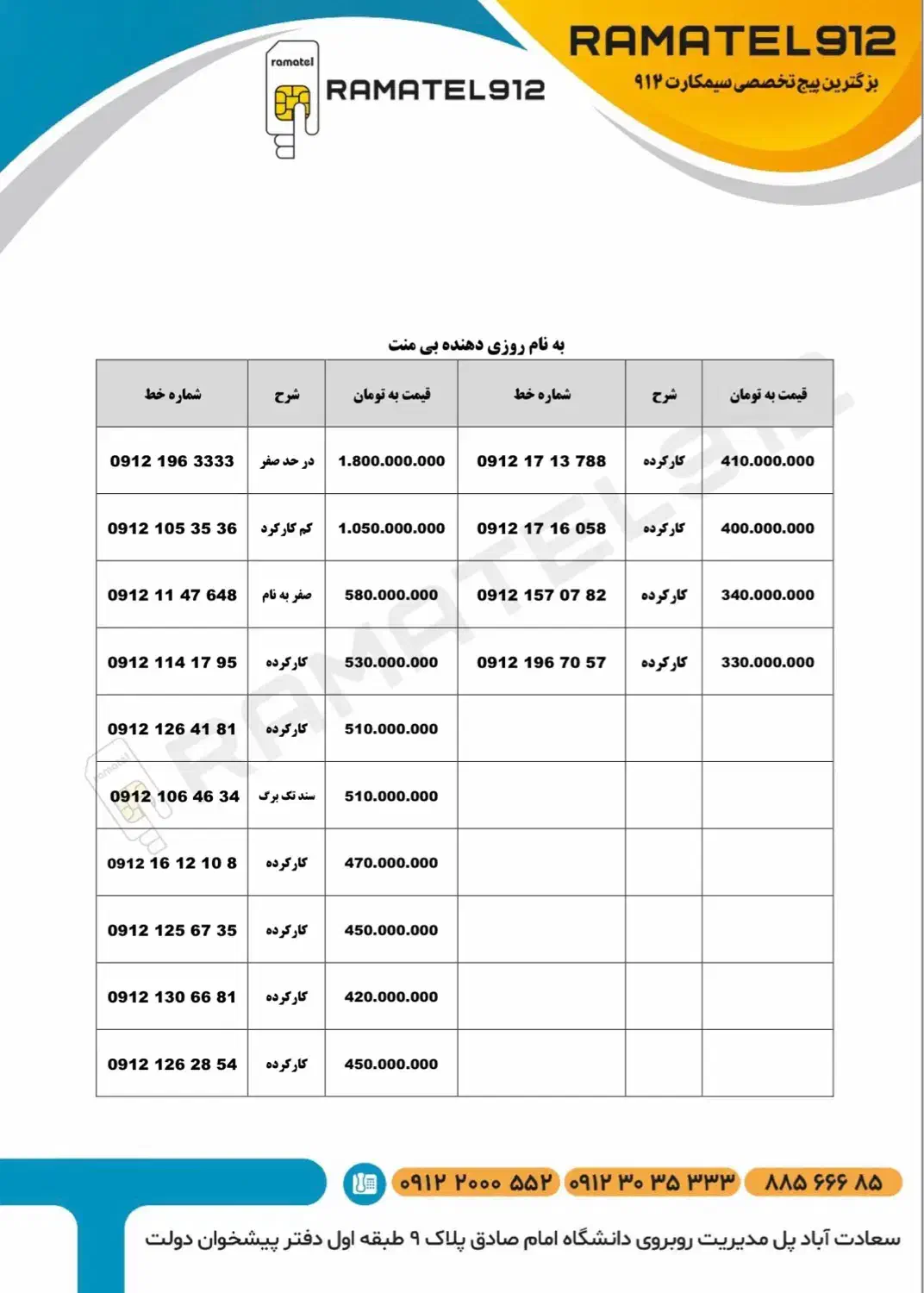 0912-105-35-36|سیم‌کارت|تهران, دریا|دیوار