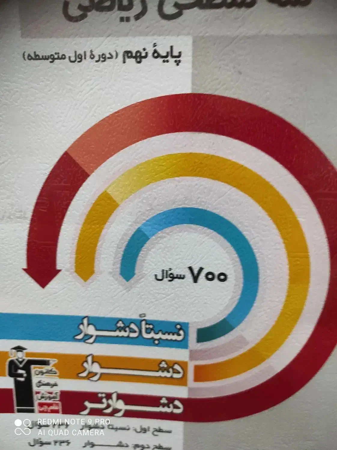 پکیج  کتاب قلم چی نهم  چاپ ۱۴۰۴-۱۴۰۳|کتاب و مجله آموزشی|برازجان, |دیوار