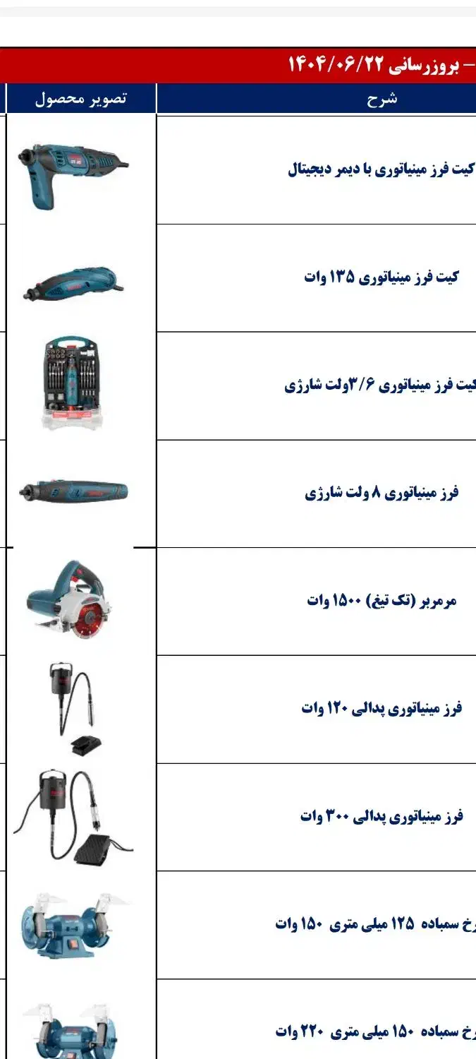 قیمت پخش فقط تماس بگیرید|ابزارآلات|بندر ماهشهر, |دیوار