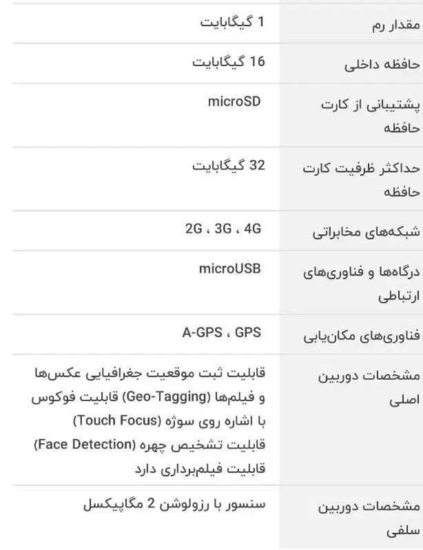 2 عدد تبلت لنوو|تبلت|زاهدان, |دیوار